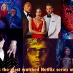 What-is-the-most-watched-Netflix-series-of-all-time?